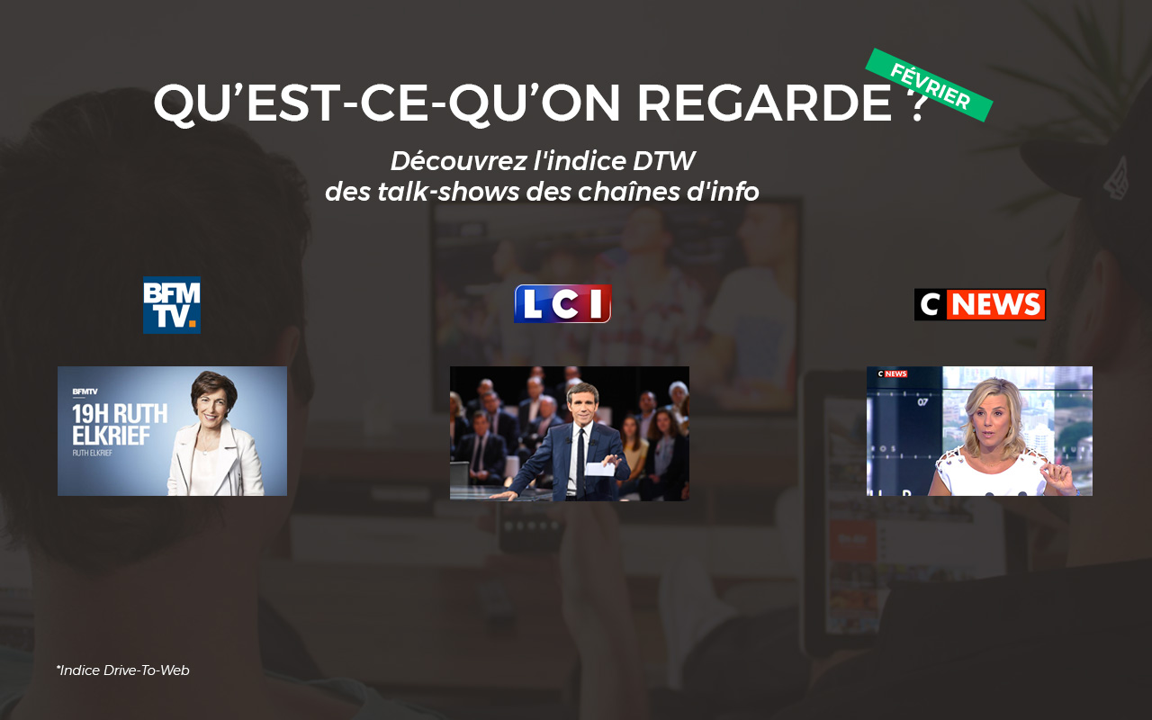 indice Drive to web TV janvier 2019