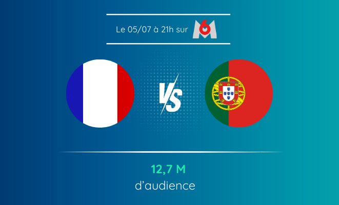 France VS Portugal